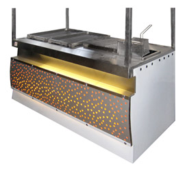 اجاق مرکب نمادار